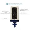 Kit 03 Un Vela Oásis Água Alcalina Tripla Ação Prata + 03 Un Boia Original Oasis Dosadora - 3