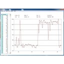 Ver mais imagens de Medidor Espessura Camadas Tintas Datalogger Saída Para Pc Me-250 Portátil Com Estojo