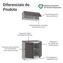 Ver imagem 4 de Conjunto Gabinete para Banheiro 80cm 3 Portas Branco/Cinza Vik Madesa 02