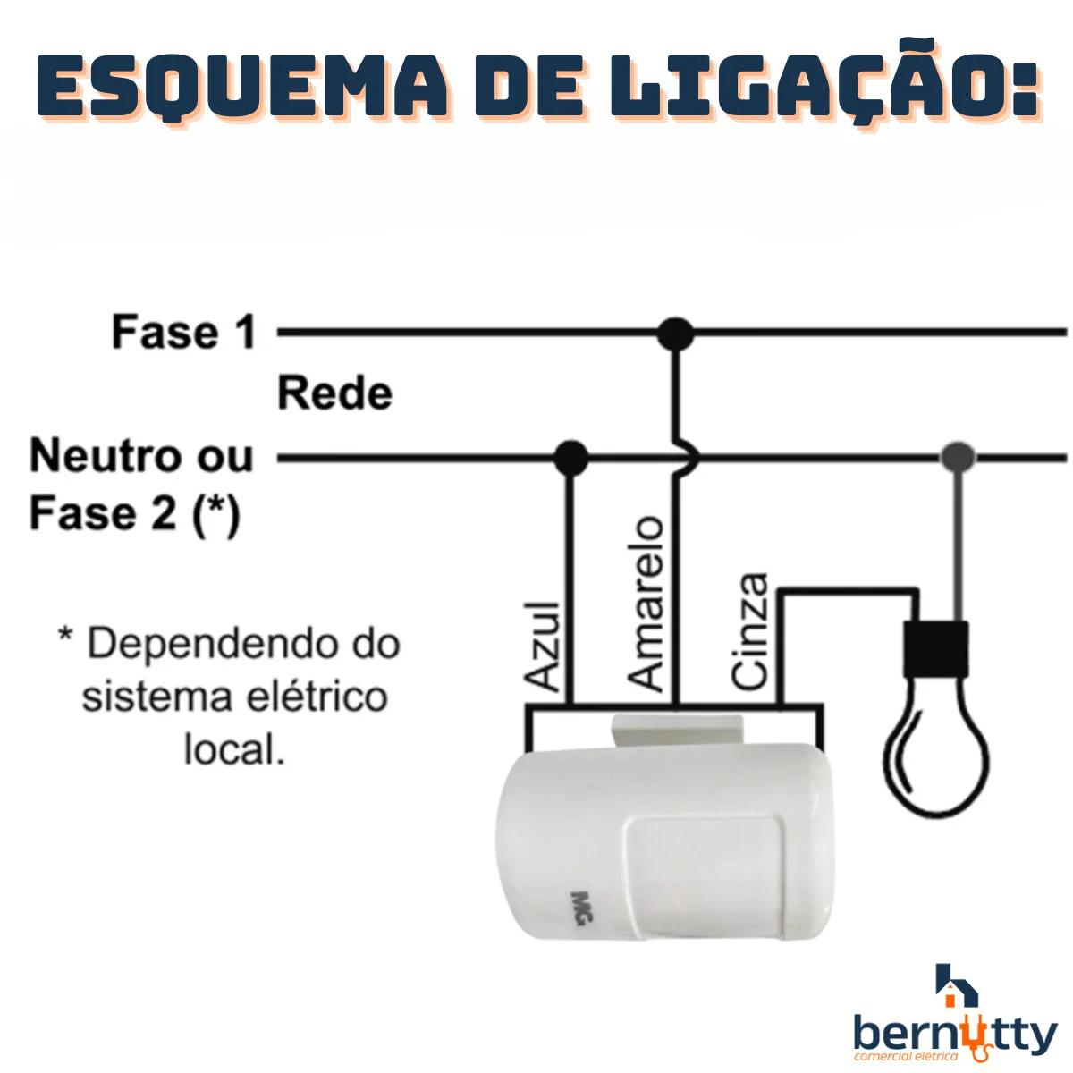 Sensor de Presença Interno Sobrepor Teto Mpt-40s Margirius 360 Graus - 5