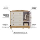 Ver imagem 5 de Cômoda de Bebê 1 Porta com Janela e 4 Gavetas 120cm 100% MDF Maya Clássico Espresso Móveis