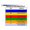 Ver imagem 5 de Inserto Pastilha Dgn 3102c Op1215 Bedame 3mm - 10 Pcs - Oke