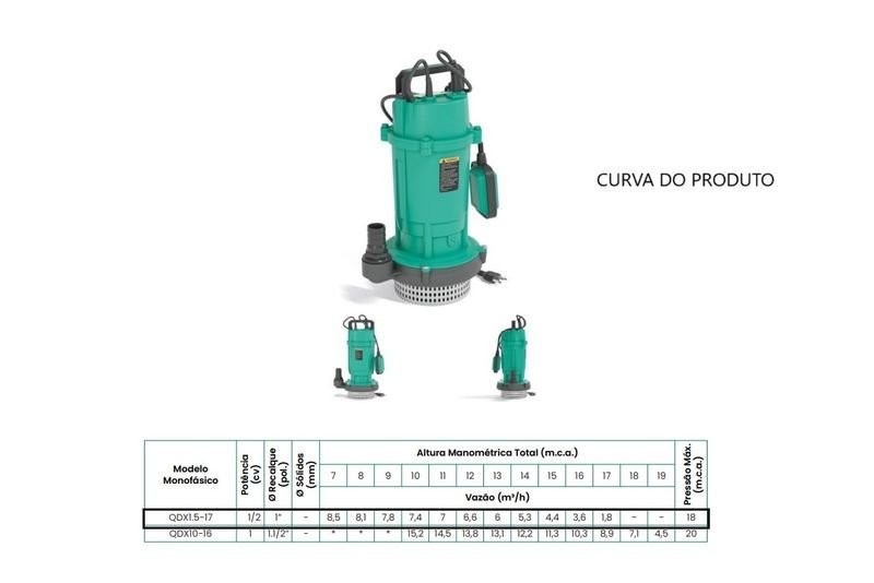 Bomba Shimge Submersível Qdx1.5-17 0,5cv Monofásico 220v Verde 220 (m) - 3