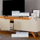 Ver imagem 5 de Rack para TV até 75 Polegadas 100% MDF 220cm Pés em Madeira Maciça 4 Portas Grécia Bege
