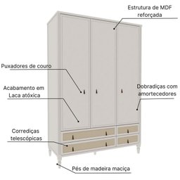 Guarda Roupa Infantil 3 Portas 4 Gavetas Tudor Plus  - 8