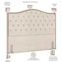 Ver imagem 3 de Cabeceira Cama Box Queen 160 cm P05 Grécia Linho Cru - Lyam Decor