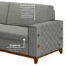 Sofá Living Vintage 3 Lugares 225cm em Linho Áspen  - 7