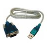 Kit Cabo Console Db9 X Rj45 + Cabo Serial Rs232 Db9 X Usb - 4