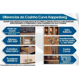 Armário Aéreo P/ Cozinha Curve N644 C/1 Porta 60cm Nogueira/macadamia - Kappesberg - 5
