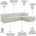 Ver imagem 4 de Sofá 4 Lugares para Sala Living Modular com Puff 264cm Lancaster F04 Linho Cru - Lyam Decor