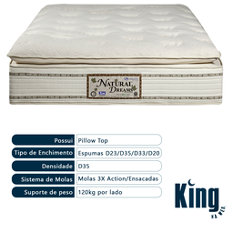 Colchão King Sankonfort Natural Dreams Pillow Top Molas Ensacadas - 2