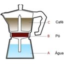 Ver imagem 5 de Cafeteira Italiana 6 Xícaras Café Chaleira Aluminio Preta Expresso Bcs
