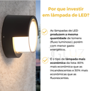 Ver imagem 5 de Kit 12 Arandela Sobrepor Led 8w Ip65 Sauna Prova D'agua Opus
