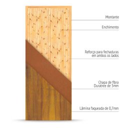 Folha de Porta de Madeira Curupixá Lisa Sólida Folha 2,10x0,82cm - 2