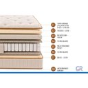 Ver mais imagens de Colchão Casal Molas Masterpocket Ortobom Ensacadas Orthotel Boutique 138