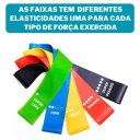 Ver imagem 2 de Kit Faixas Elásticas Multiuso Pilates, Yoga, Musculação