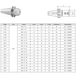 Porta Barra Weldon Modelo Sk40 - 20 - 160 - Din 69871 - 4