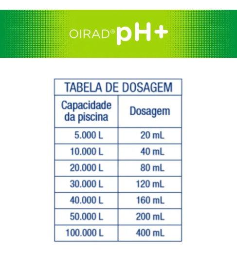 Elevador De Ph Líquido Age Sem Deixar Resíduos 1l Policlean - 2