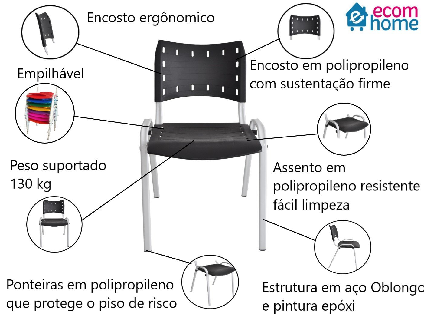 Jogo Mesa Quadrada 70x70 para Restaurante Comércio com 4 Cadeiras Iso Preta Base Branca Ecomhome - 4