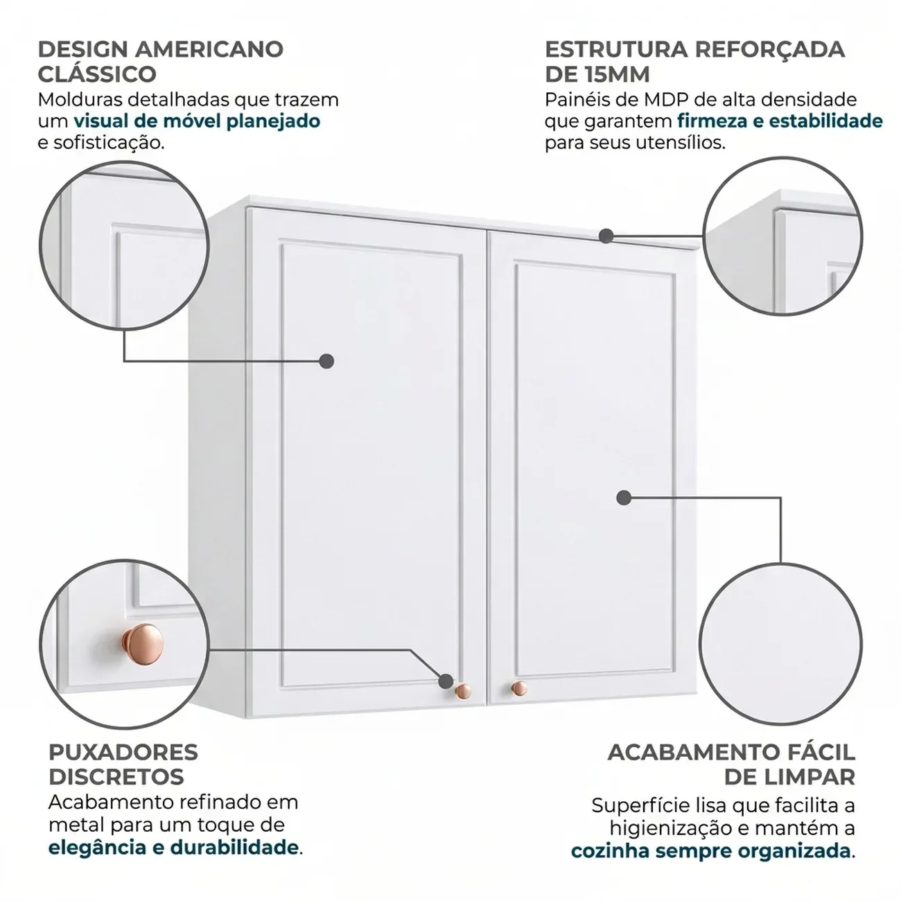 Ver imagem 5 de Armário Aéreo para Cozinha 2 Portas 80cm Americana Branco