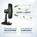 Ver imagem 6 de Ventilador 40cm Super Turbo 8 Pás Repelente Pastilha 140w 220v Vtx-40-8p-rp Mondial