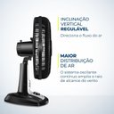 Ver imagem 7 de Ventilador 40cm Super Turbo 8 Pás Repelente Pastilha 140w 220v Vtx-40-8p-rp Mondial