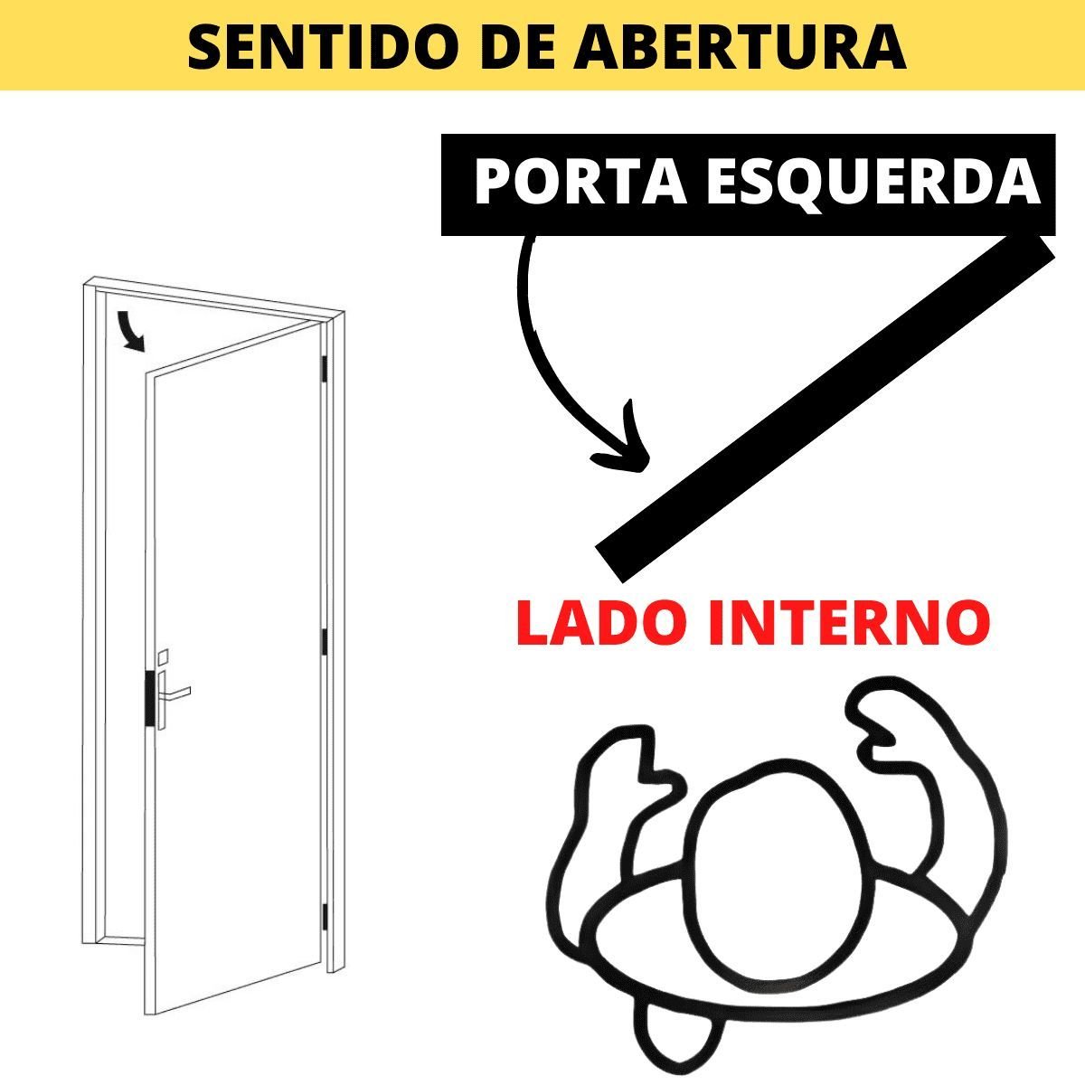 Porta Lambri De Giro Esquerda Alumínio Preto | Linha Premium | Atlântica:A=2,14m x L=0,96m - 5