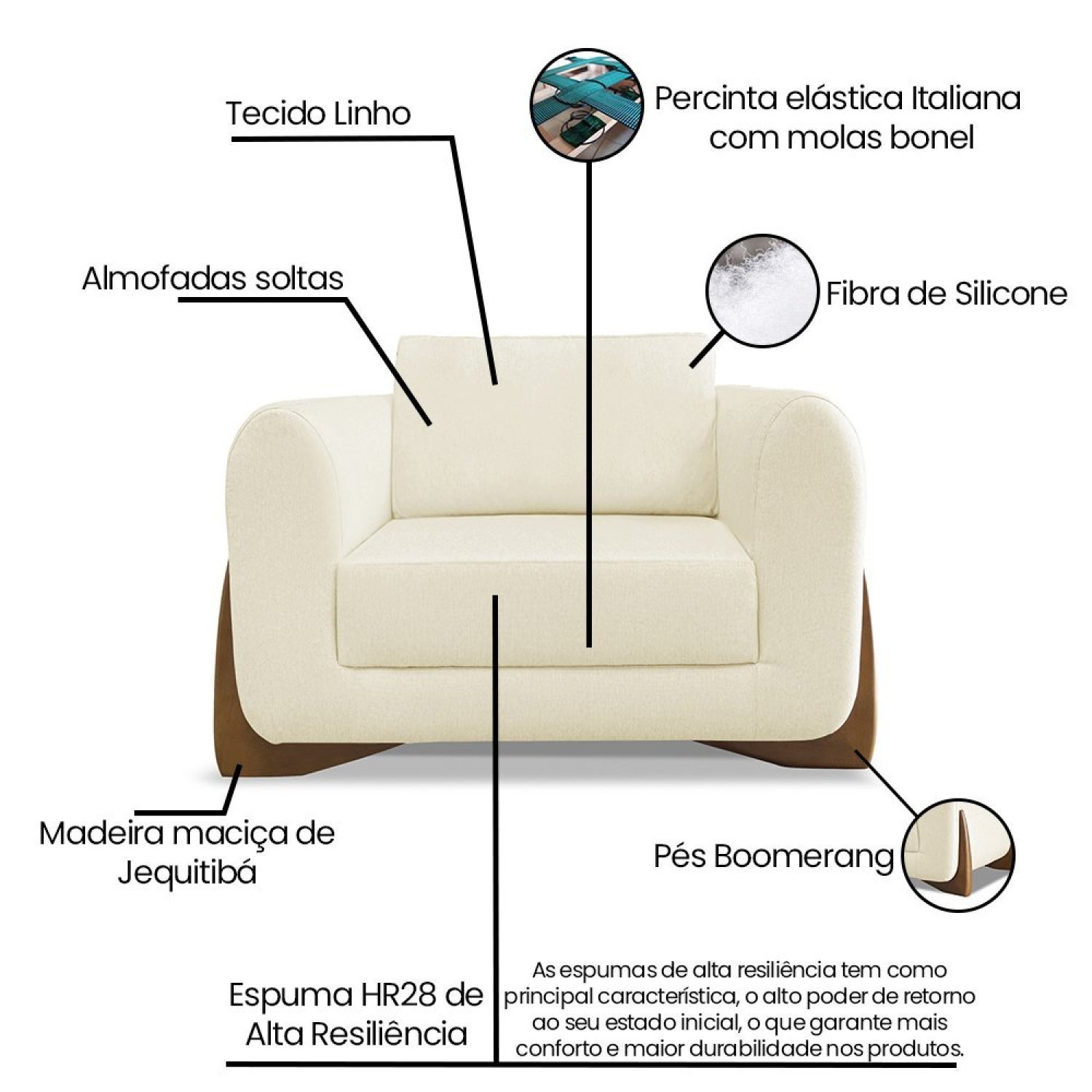 Poltrona Djon Linho  - 4