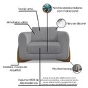 Ver imagem 4 de Poltrona Djon Linho