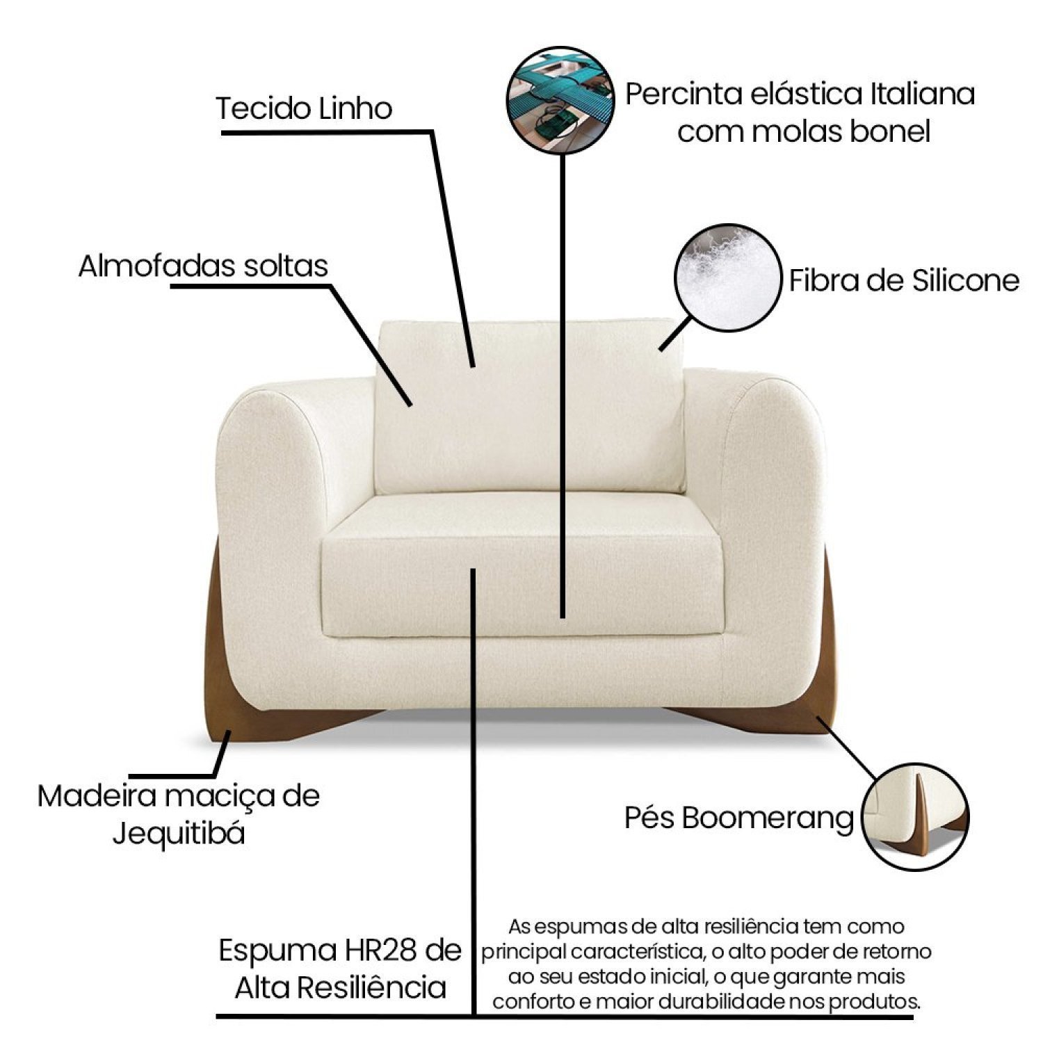 Poltrona Djon Linho  - 4