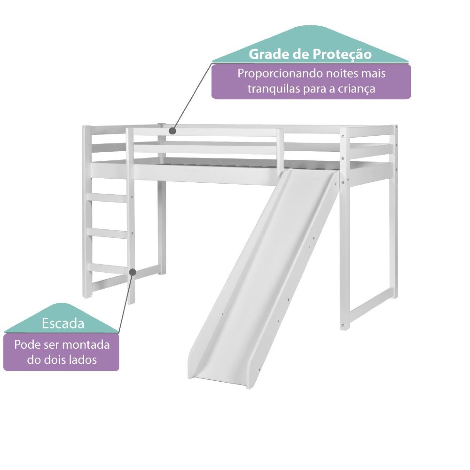 Cama Infantil Divertida com Grade de Proteção e Escorregador Casatema - 5