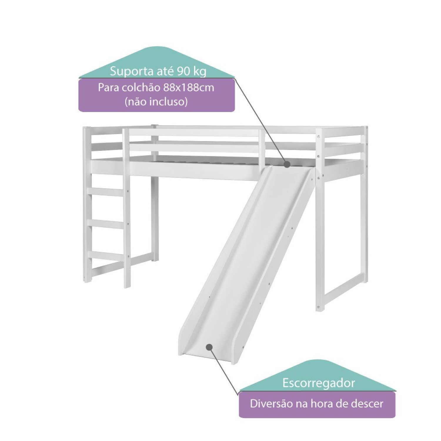 Cama Infantil Divertida com Grade de Proteção e Escorregador Casatema - 4