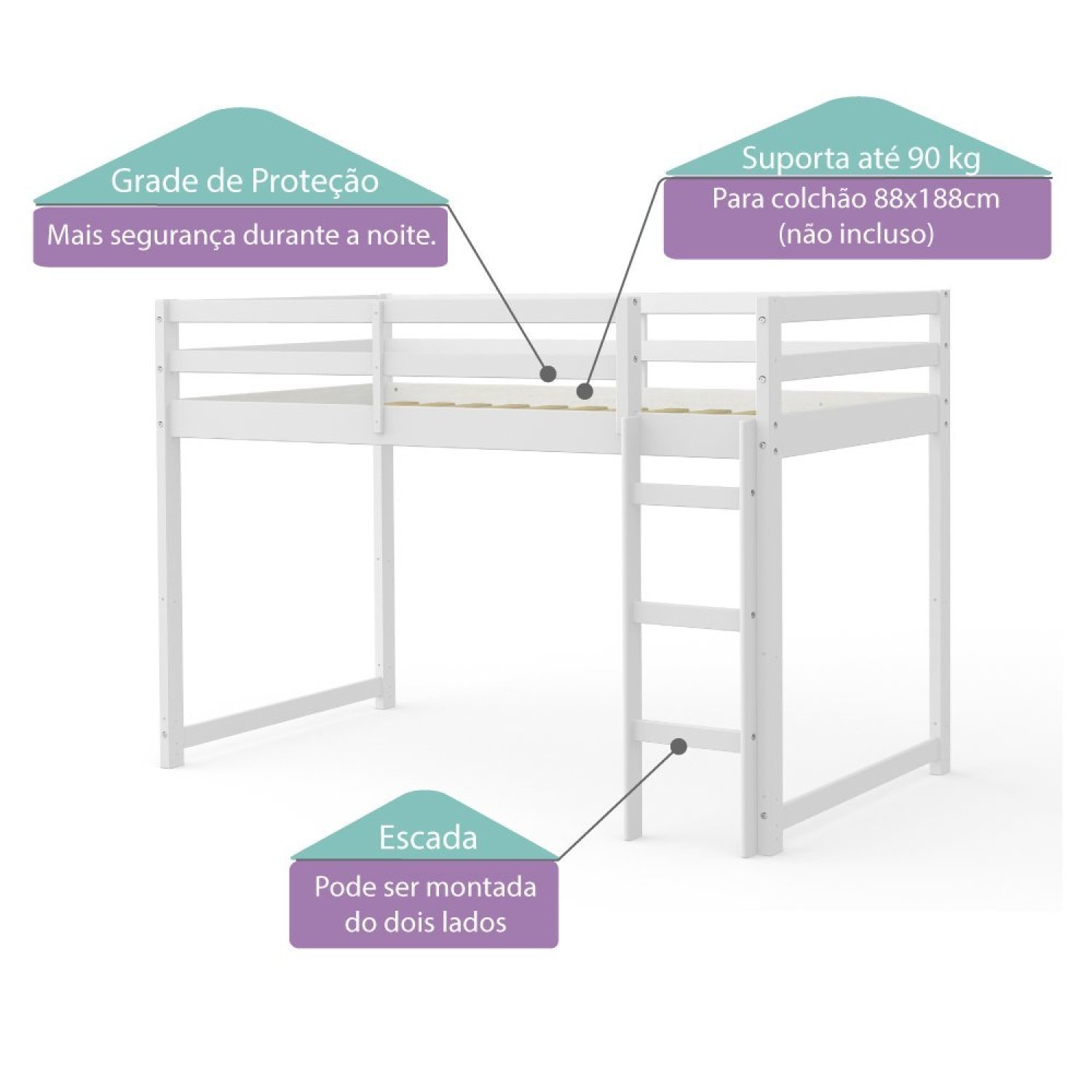 Cama Infantil Prime Alta II Casatema - 5