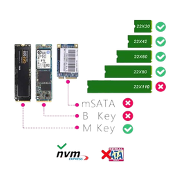 Case Adaptador HD M.2 NGFF ou NVMe Para Type-c/ USB3.0 CS-ADP-NGFF/NVME 1447 - 4