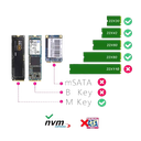 Ver imagem 4 de Case Adaptador HD M.2 NGFF ou NVMe Para Type-c/ USB3.0 CS-ADP-NGFF/NVME 1447