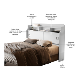 Cabeceira Box Jessica Branco para Colchão Queen 1,60 com 2 Portas Nichos e Prateleiras de Mdf - 2