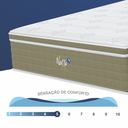 Ver imagem 6 de Colchão Sonos Nattu Látex King Mola Ensacada 193x203x34cm