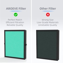 Aroeve Filtro de Ar para Reposição 4 em 1 H13 Hepa - 8