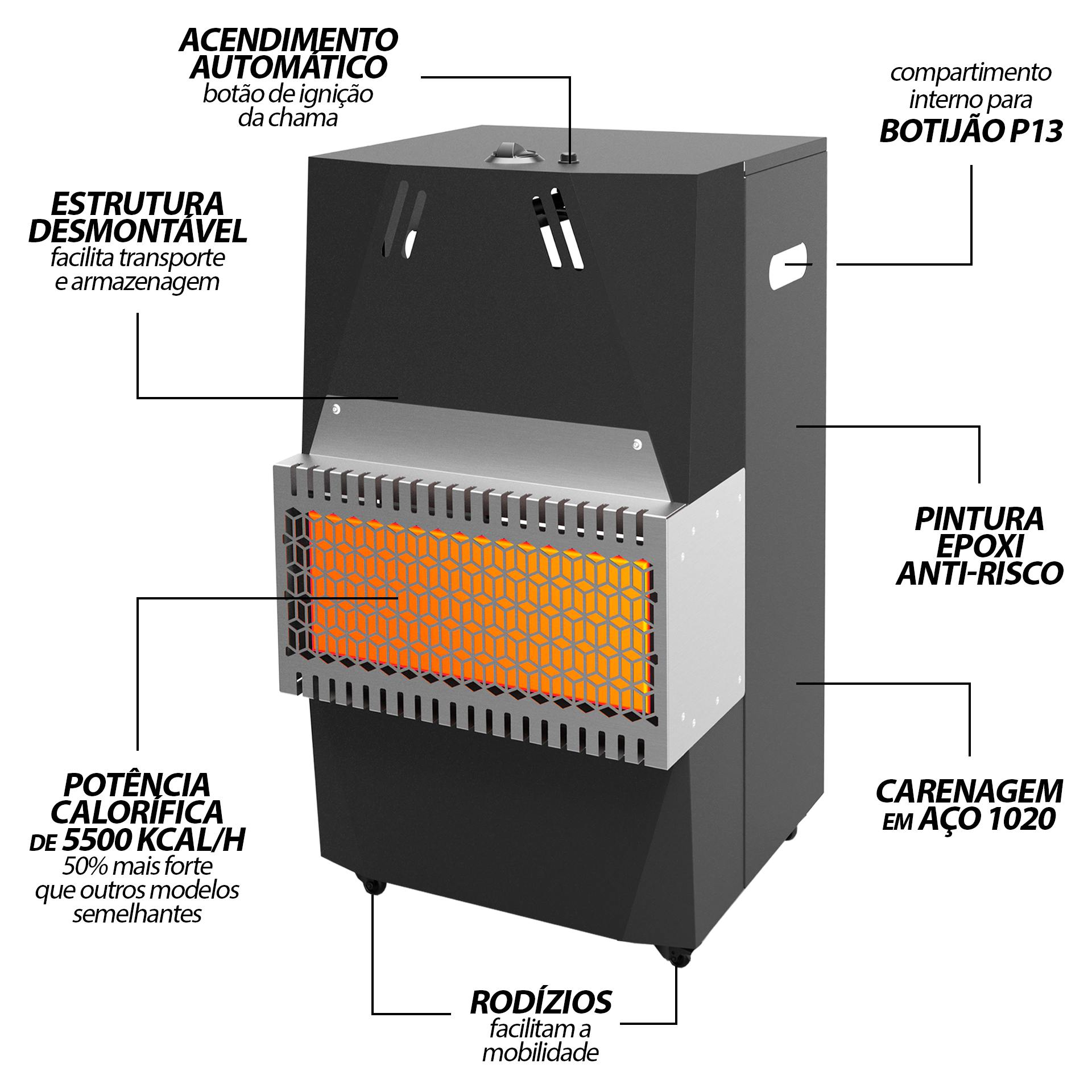 Aquecedor de Ambiente Lareira à Gás GLP AQGLP Saro Preto - 3