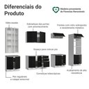 Ver imagem 4 de Armário de Cozinha Completa 340 X 60 cm Branco/Preto Lux Madesa 04