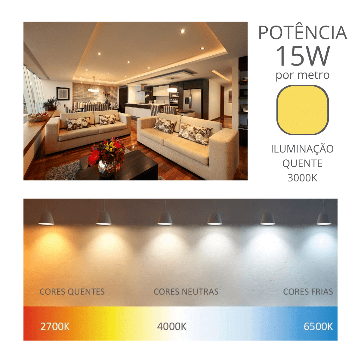 Fita Led 2835 Pix 12v 15w Ip20 180d/m 1600lm 3000k 10mmx5m - 2