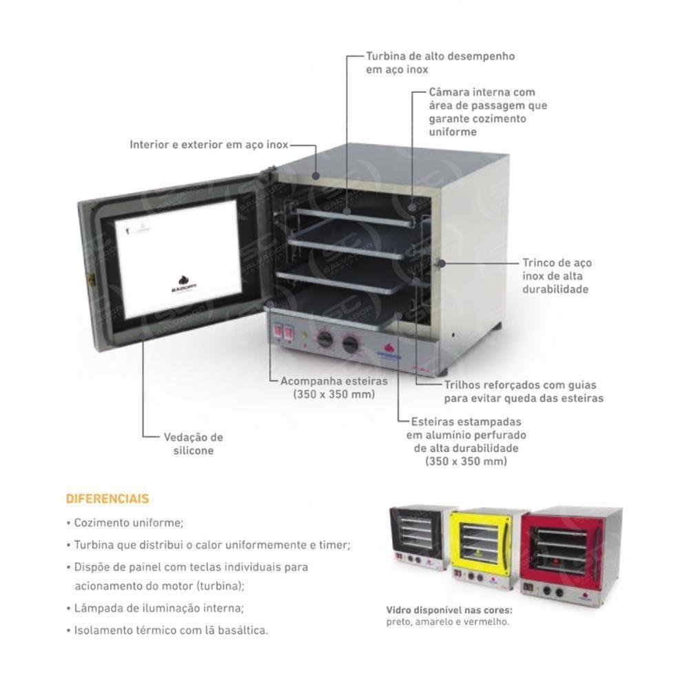 Kit - Forno Turbo Elétrico Fast Oven Prp-004 220v Vermelho + Bancada Mes-004 + 8 Assadeiras 220v - 5