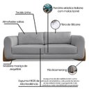 Ver imagem 4 de Sofá 2 Lugares 180cm Linho Djon Cinza