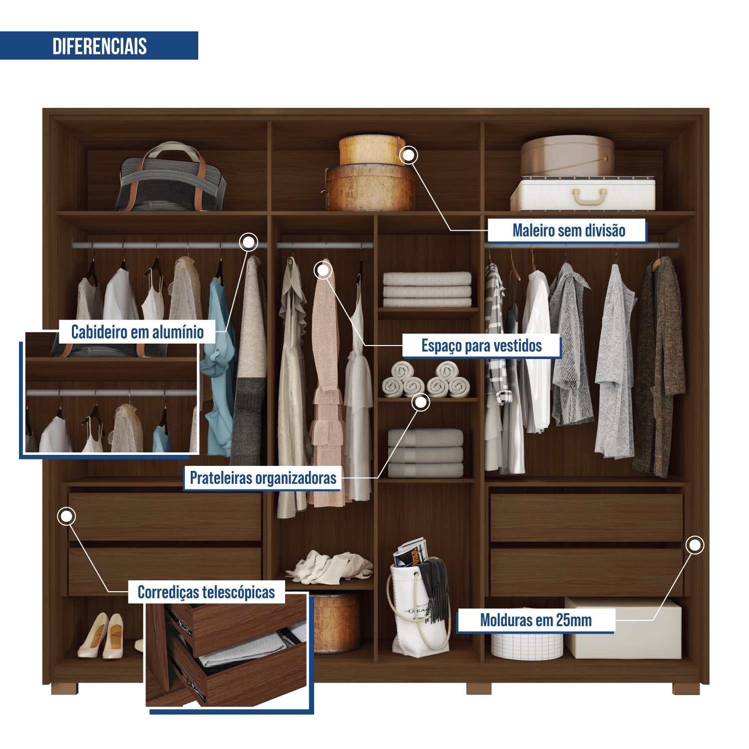 Guarda Roupa 6 Portas 4 Gavetas Suburban Ripado Espresso Móveis - 7