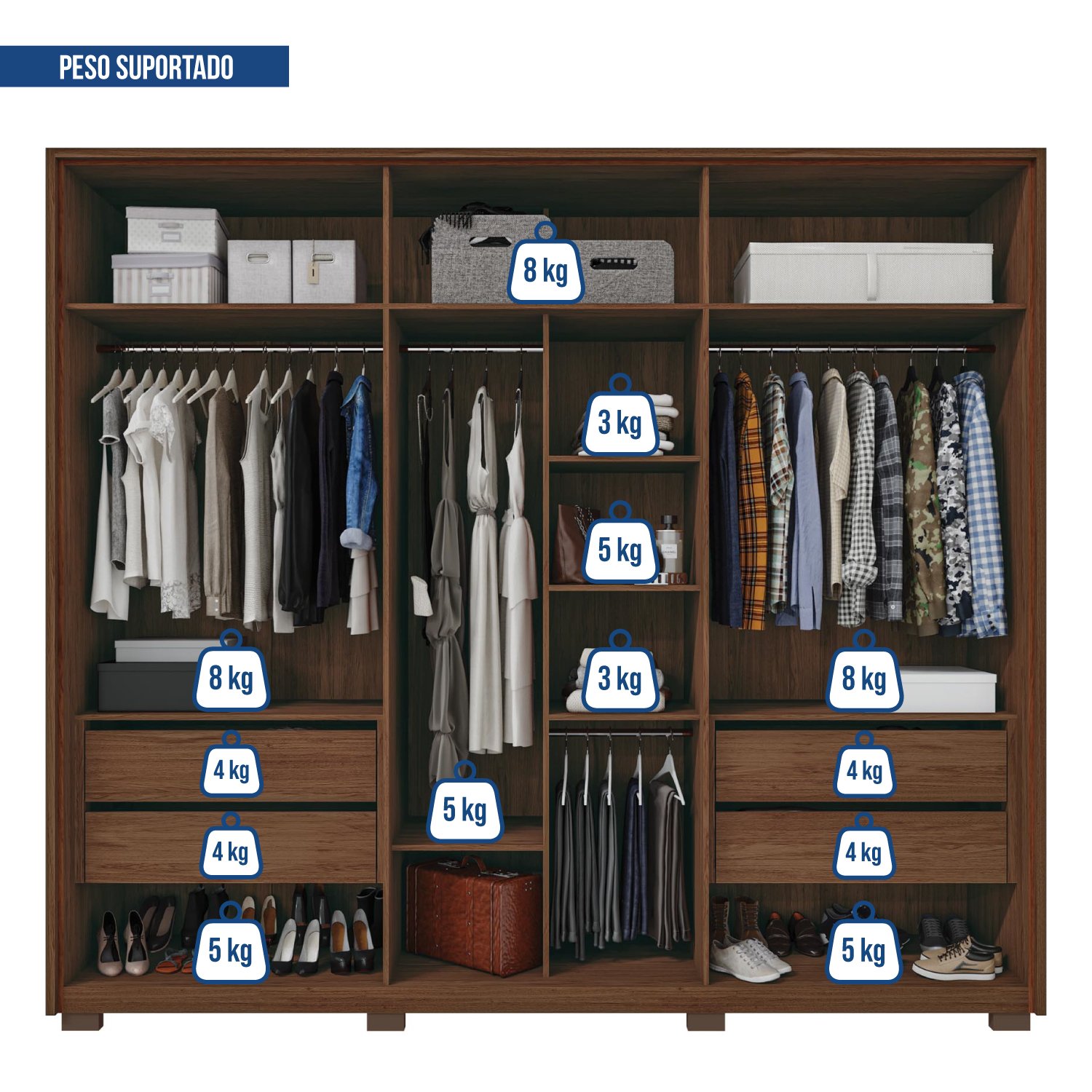 Guarda Roupa 6 Portas 4 Gavetas Suburban Ripado Espresso Móveis - 6