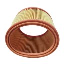 Ver imagem 1 de Filtro Permanente Sanfonado A10/a20 Electrolux