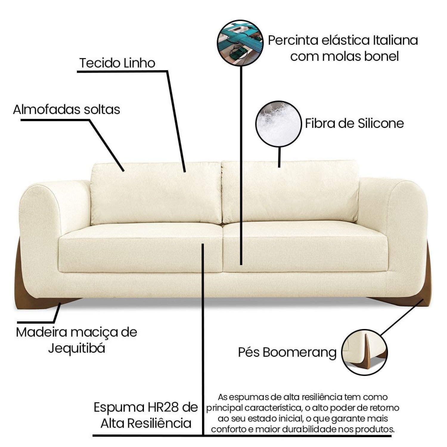 Sofá 3 Lugares 250cm Linho Djon  - 4