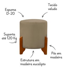 Kit 2 Puffs Banquetas Thor Pés de Madeira Maciça Veludo:bege - 3