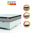 Ver imagem 6 de Cama Box Baú Colchão Casal Molas Ensacadas Real 138x188x68cm Linho Branco / Preto Inducol