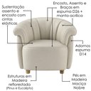 Ver imagem 4 de Poltrona Decorativa Alce Pes Madeira Courino Tcs 725 Moll